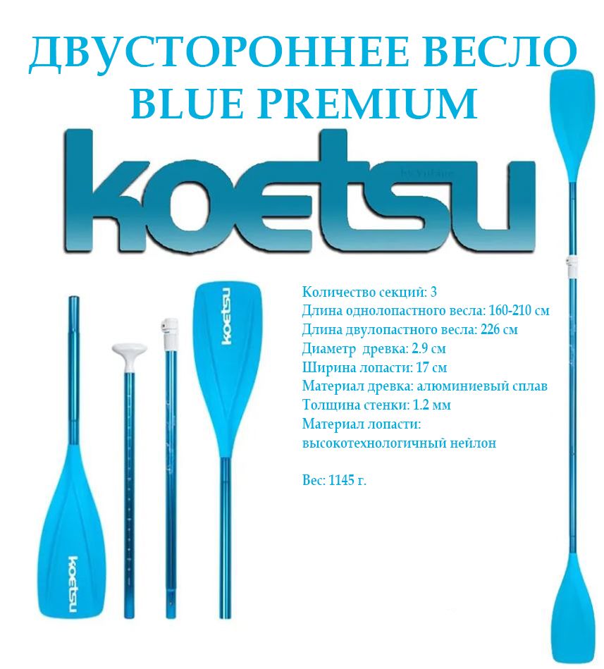 Двойное весло для SUP доски и каяка, байдарки Koetsu синее