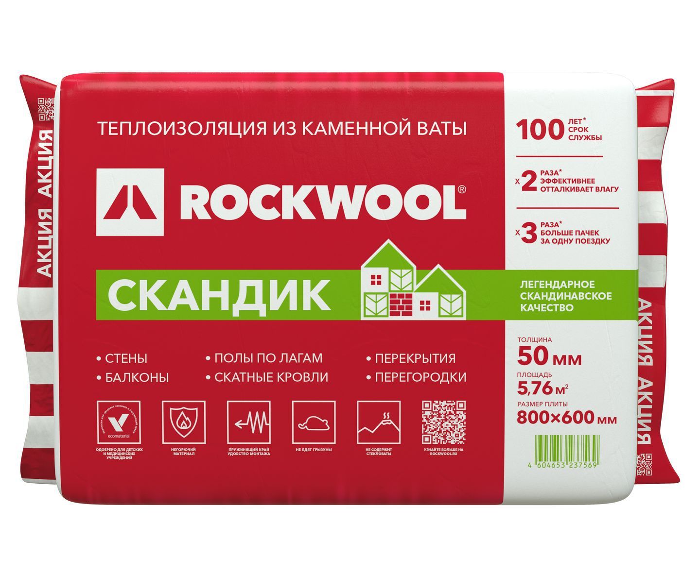 Rockwool Тех Баттс Купить