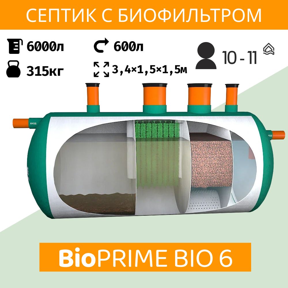 Септик BioPrime Био 6м3 С биофильтром Автономная канализация Самотечный 6000 литров / Септик биопрайм био с биофильтром 6