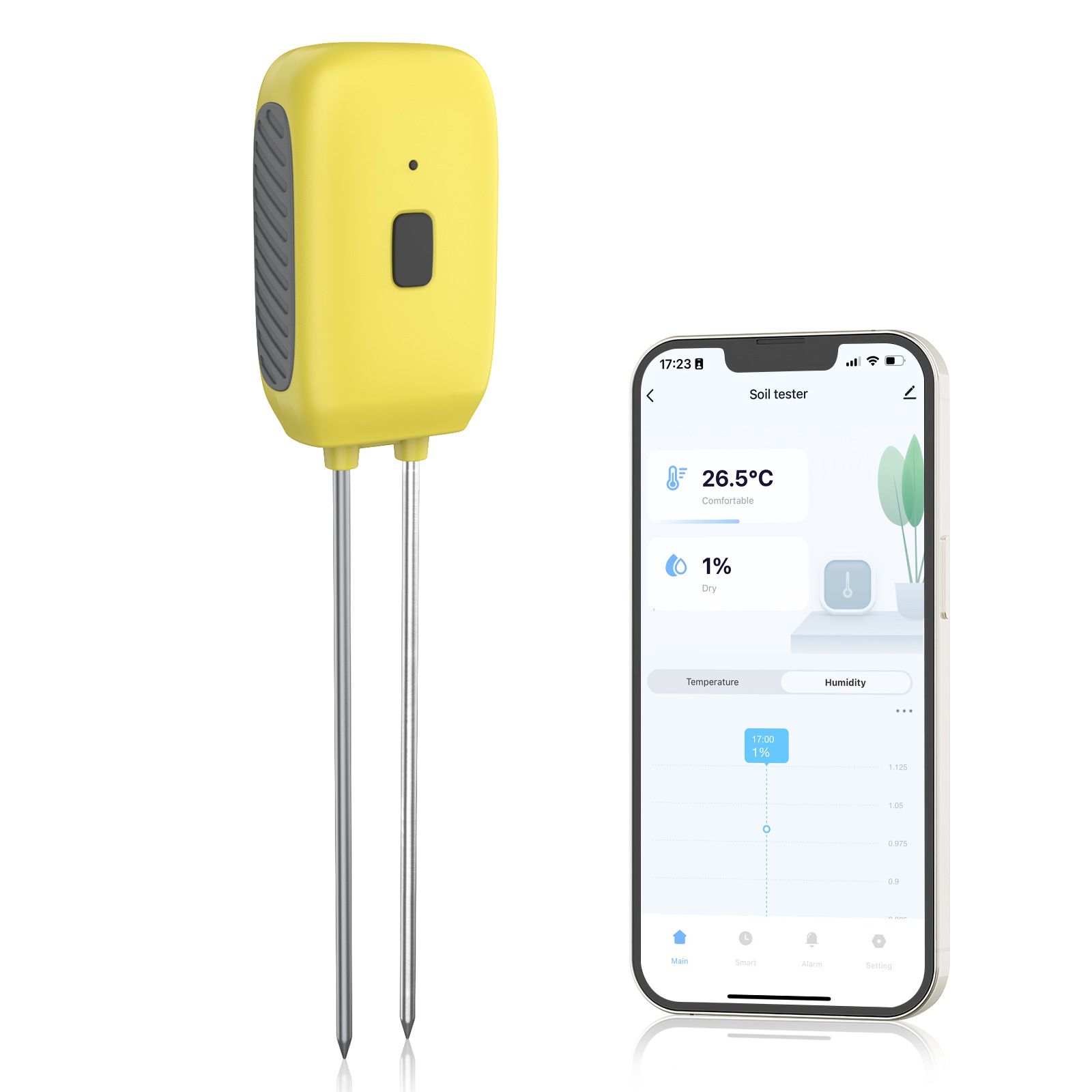 Измеритель почвы