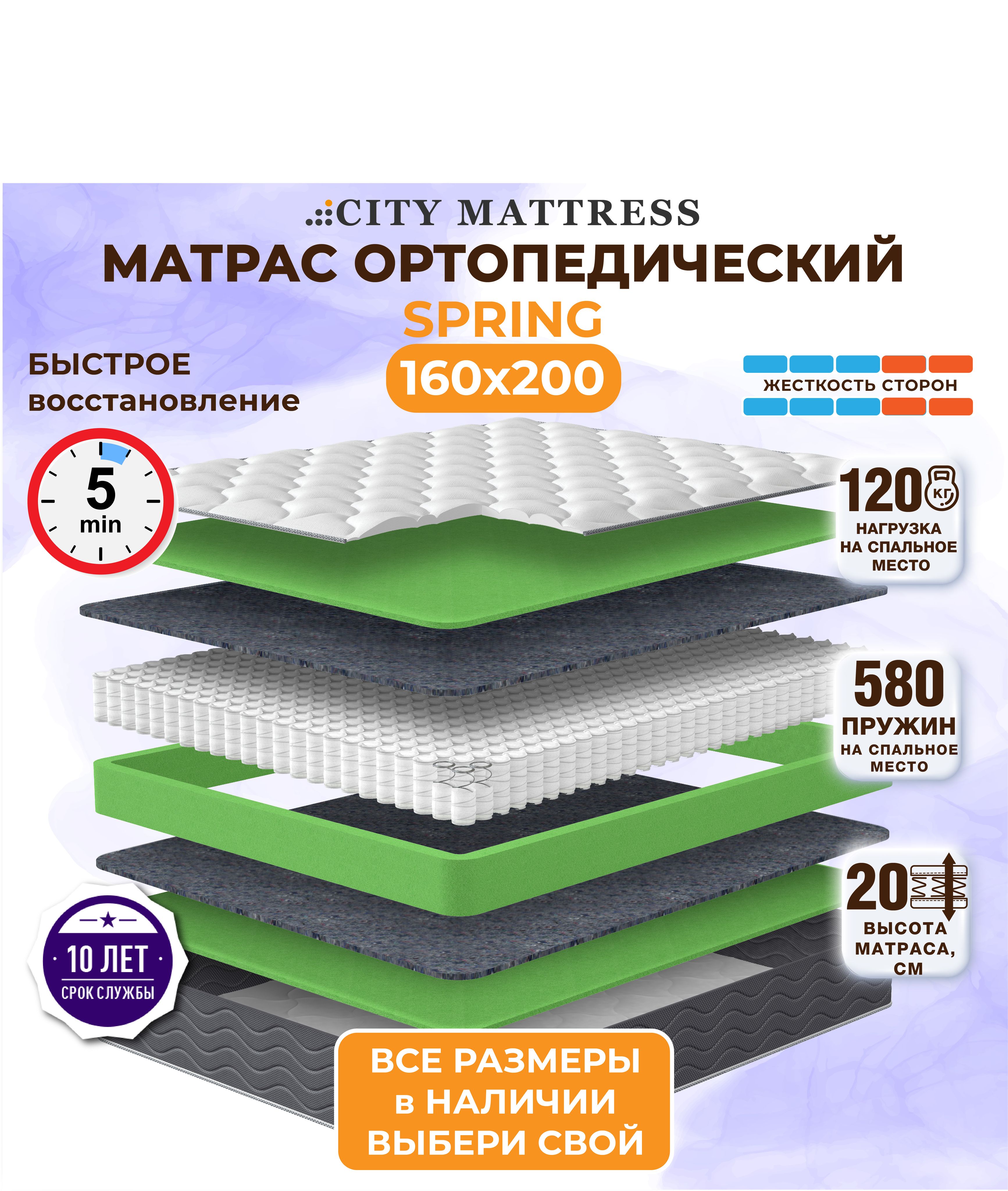 Матрасдлякроватипружинный160х200