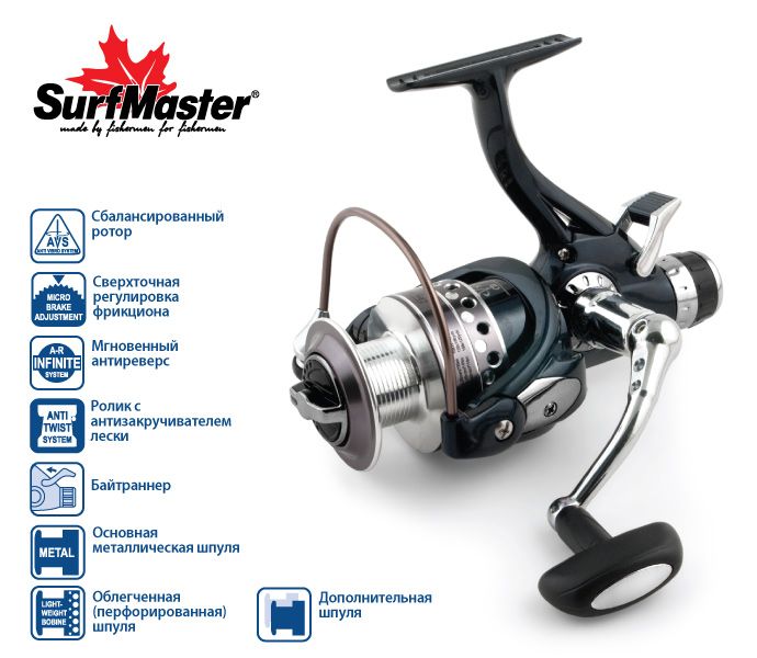 Катушка Surf Master Legend Carp BL4000A 5+1bb з/ш с байтр.