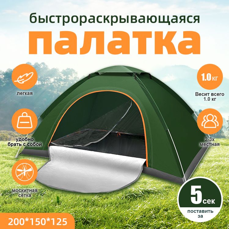 Палатка 2-местная RENIDON ZP02BLU0001 купить c доставкой на OZON по низкой цене (1595158781)