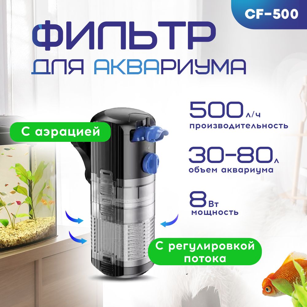 ВнутреннийфильтрSunsunдляаквариума30-80литров,8Вт,500л/ч,CF-500