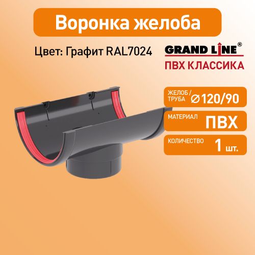 Воронка желоба Гранд Лайн (Классика) графит RAL7024/ Водосток пластиковый Grand Line 120/90