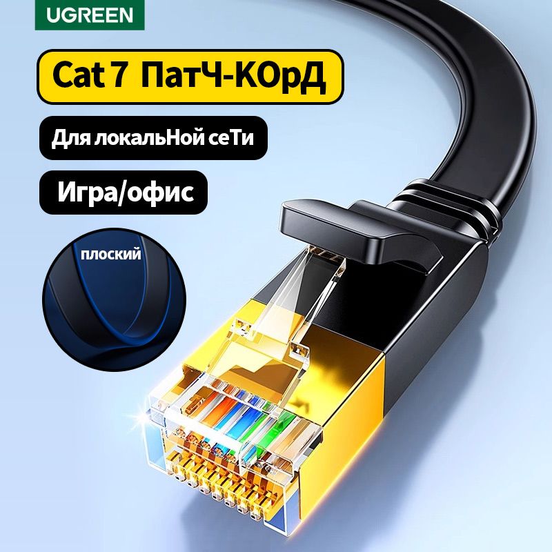 UgreenКабельдляинтернет-соединенияRJ-45/RJ-45,0.5м,черный