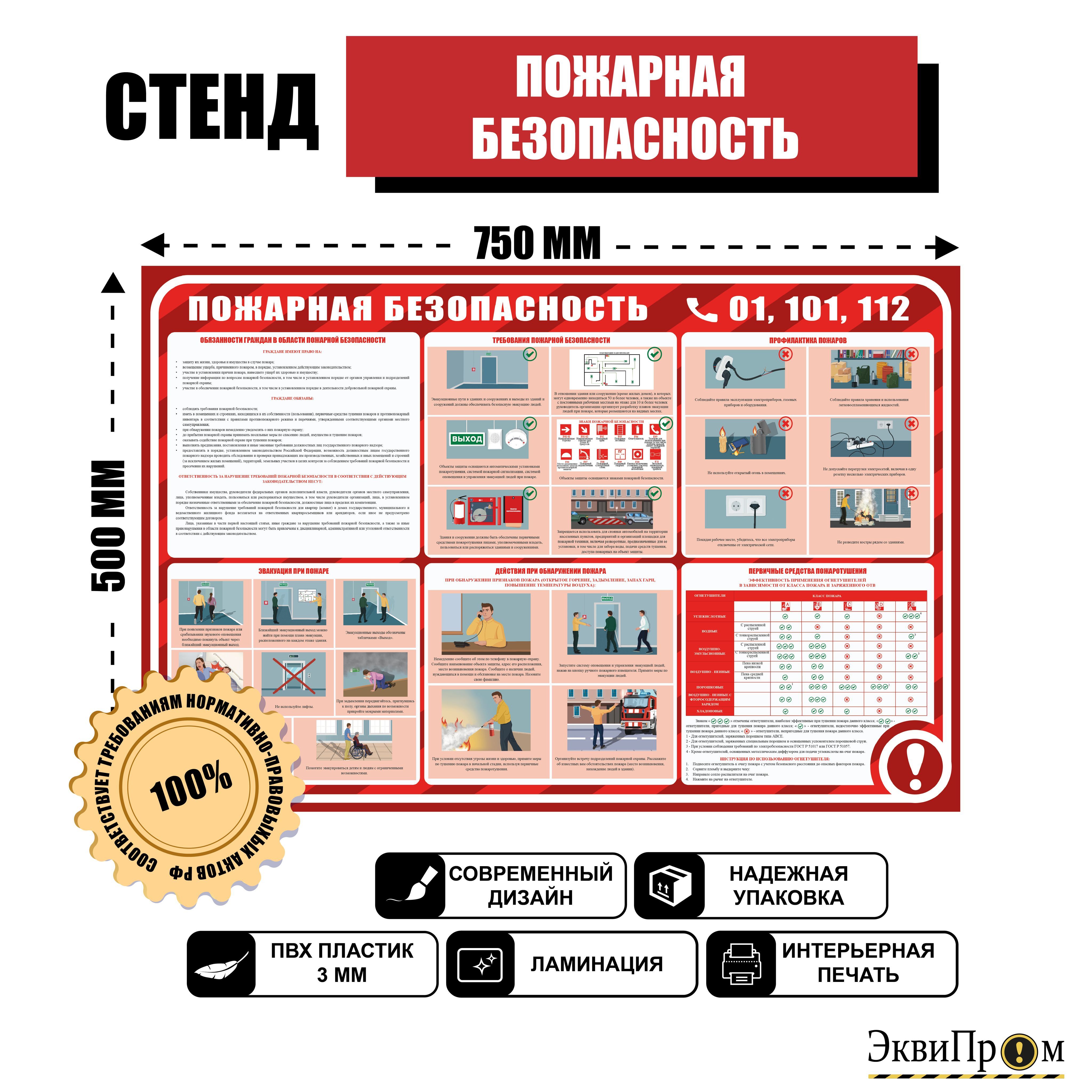 Информационный стенд пожарная безопасность