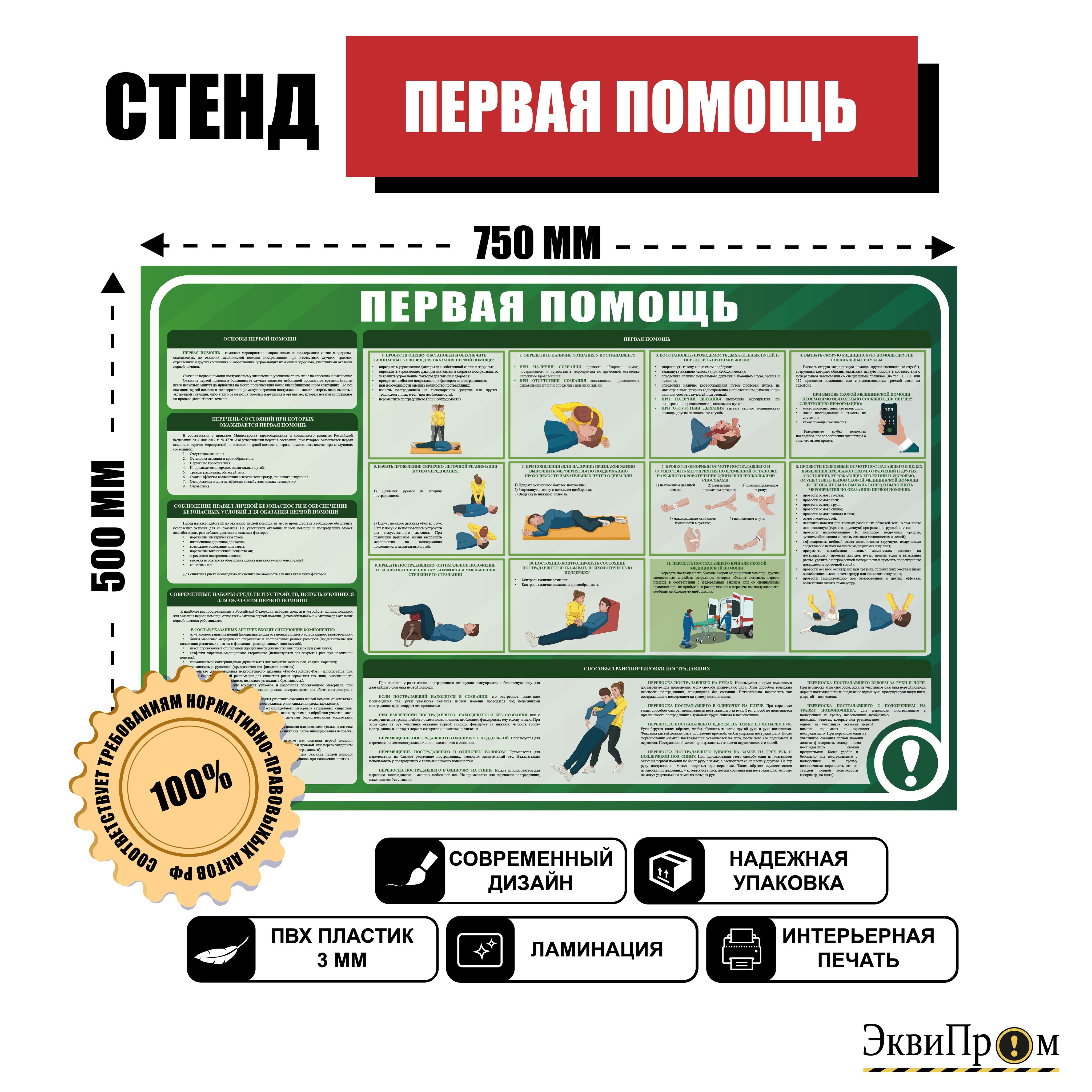 Стенд Первая помощь