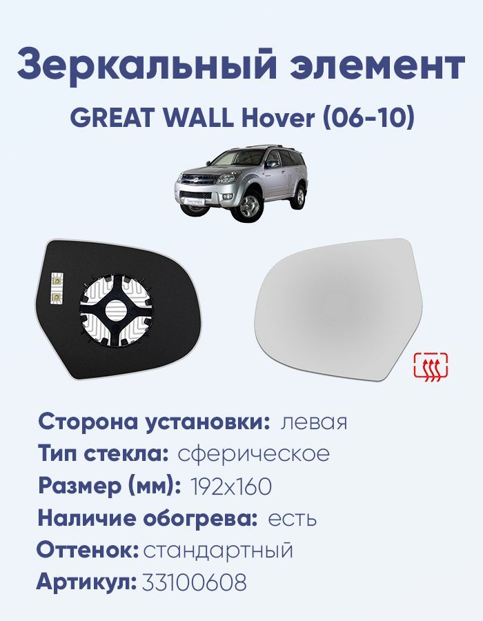 Зеркальный элемент левый GREAT WALL Hover (06-10) сфера нейтральный с обогревом