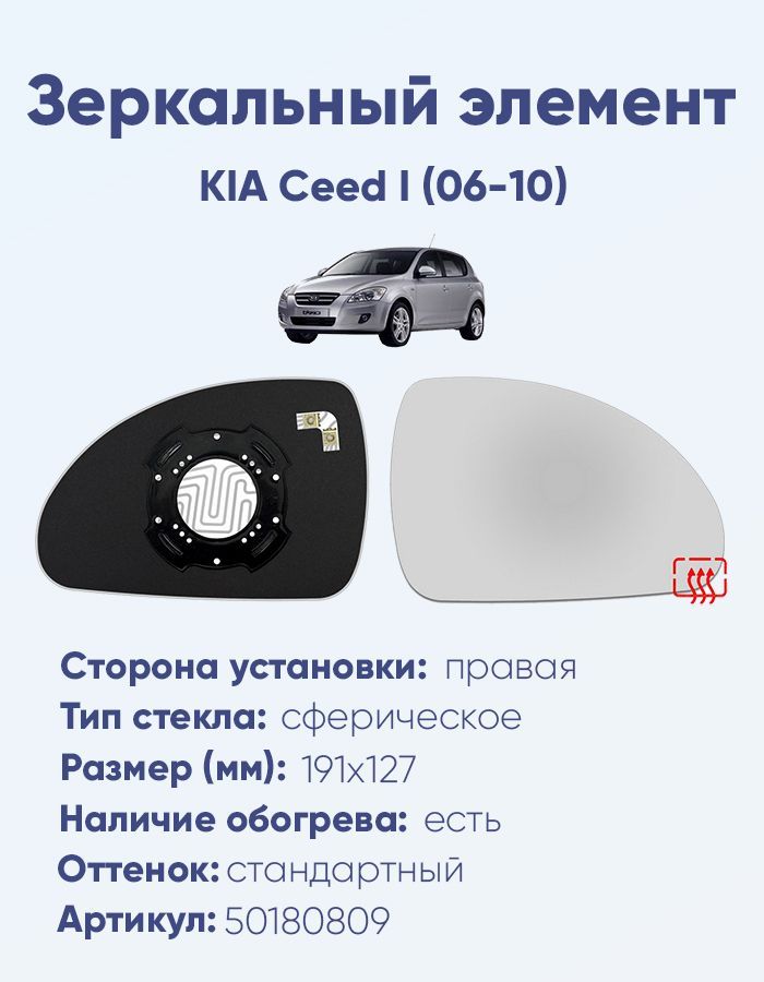 Зеркальный элемент правый KIA Ceed I (06-10) сфера нейтральный с обогревом