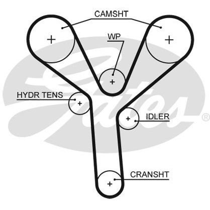 Ремень ГРМ GATES 5660XS /859715660/ Honda 3.2-3.7 VTEC DOHC 05- GATES 5660XS