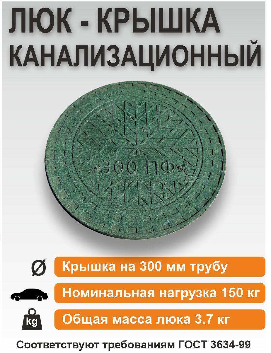 Люк/крышка Д 300мм (зелёный) для дренажного колодца