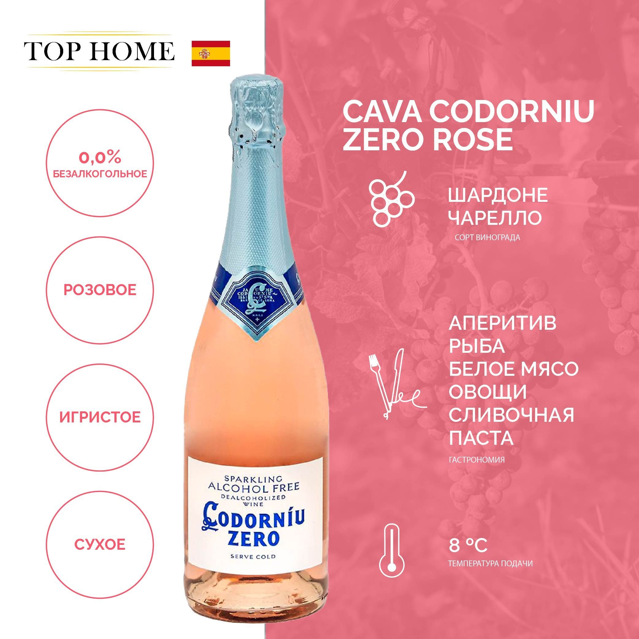 Безалкогольное вино игристое розовое Cava Codorniu Zero Rose, Alcohol Free