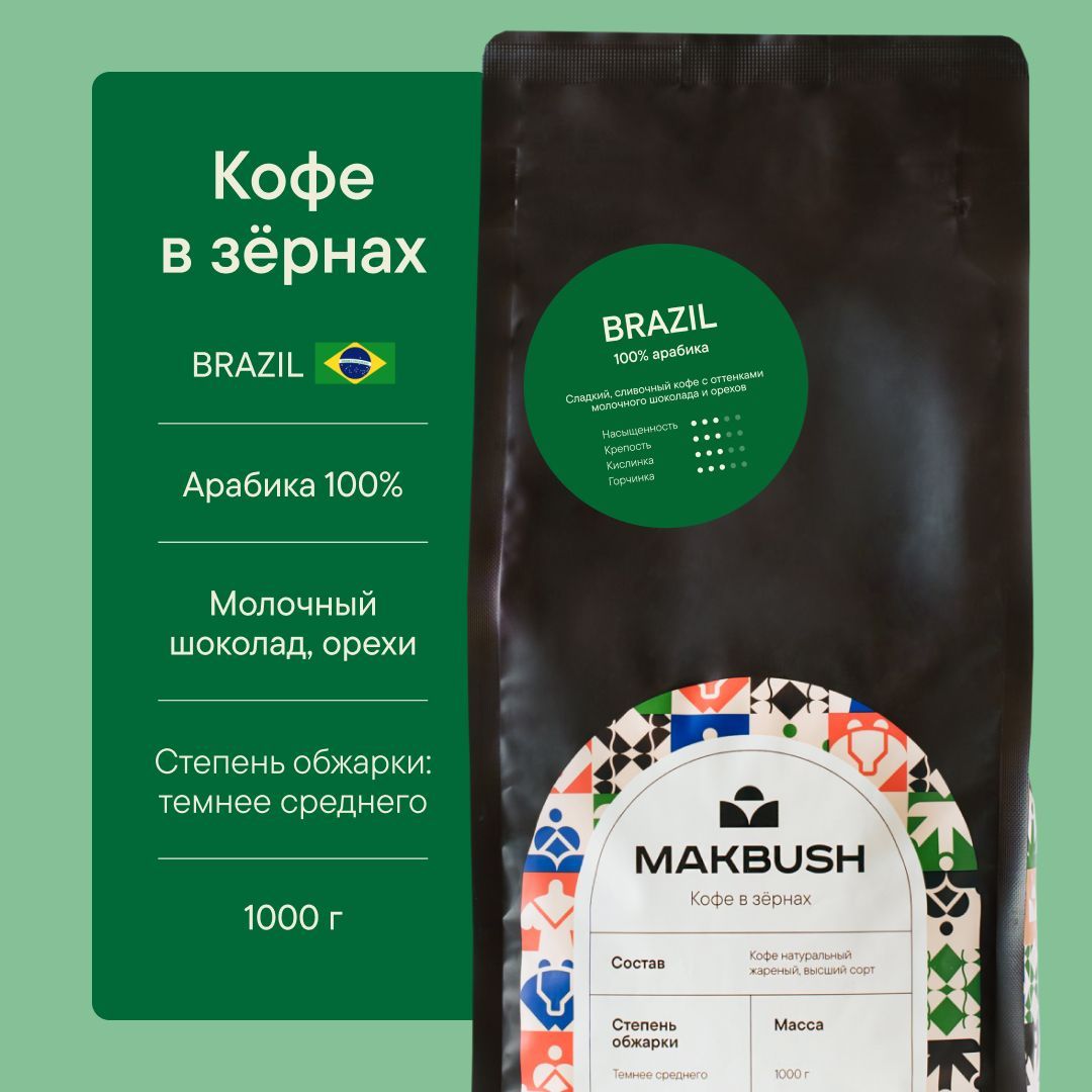 Кофе в зернах MakBush BRAZIL 1 кг, Арабика 100%, натуральный, свежеобжаренный