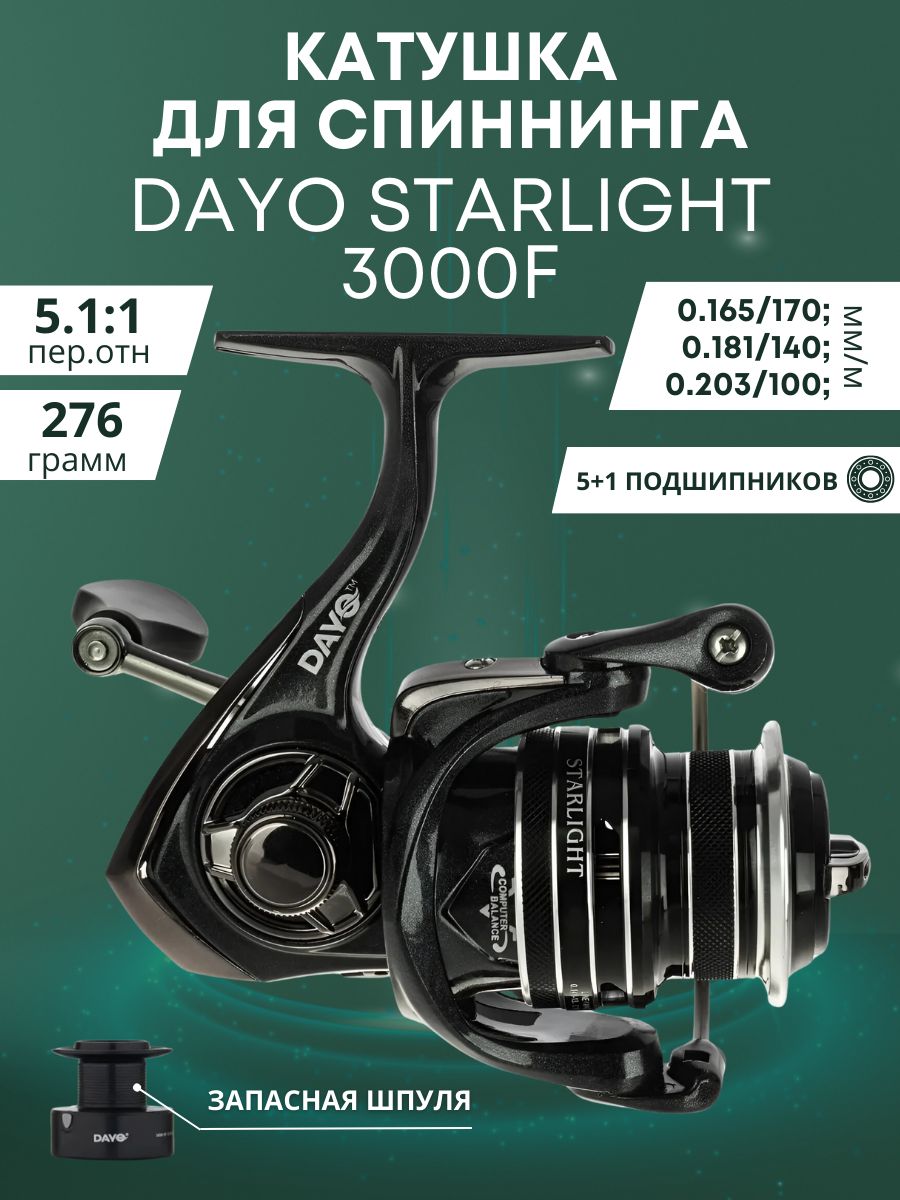 КатушкаDAYOSTARLIGHT3000F,дляспиннинга,безынерционная.Катушкаспиннинговаядляпоплавочнойудочки,дляловлищуки,судака,форелииокуня(твичингиджиг)