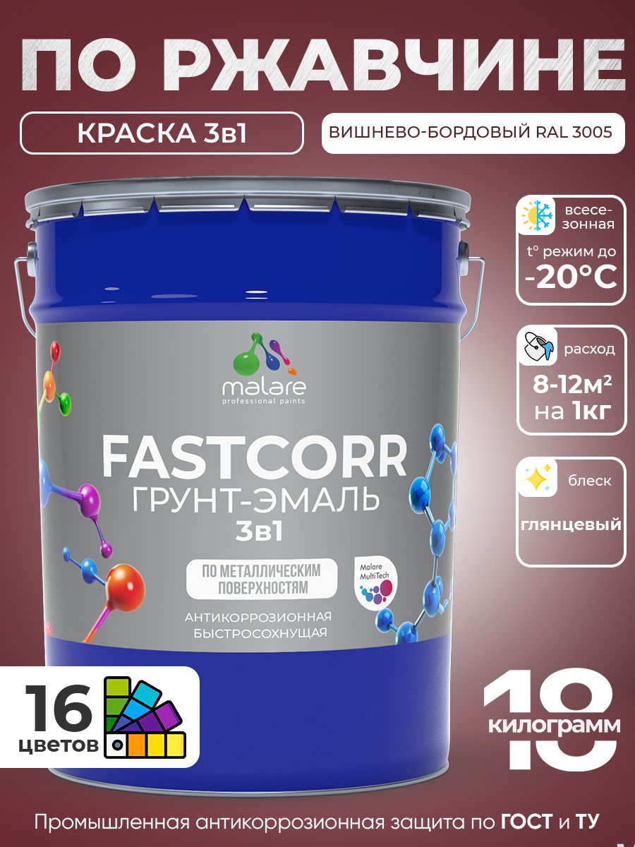 Грунт-эмаль по ржавчине 3 в 1 Malare FastCorr краска для металла, антикоррозионная износостойкая быстросохнущая RAL 3005, вишнево-бордовый, глянцевая, 18 кг.