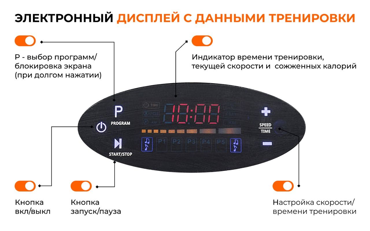 Виброплатформа для похудения, VibroPro, кардио тренажер домашний, степ(图5)