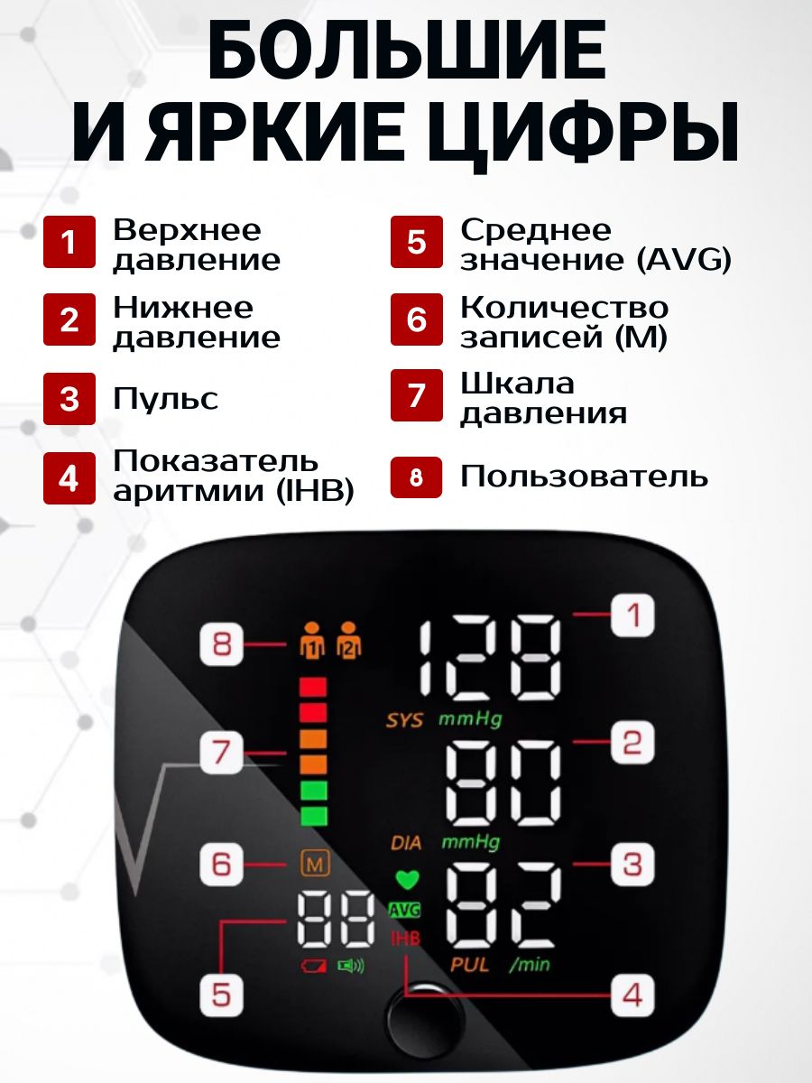 Тонометр автоматический; Тонометр на запястье; Русская голосовая озвуч(图1)