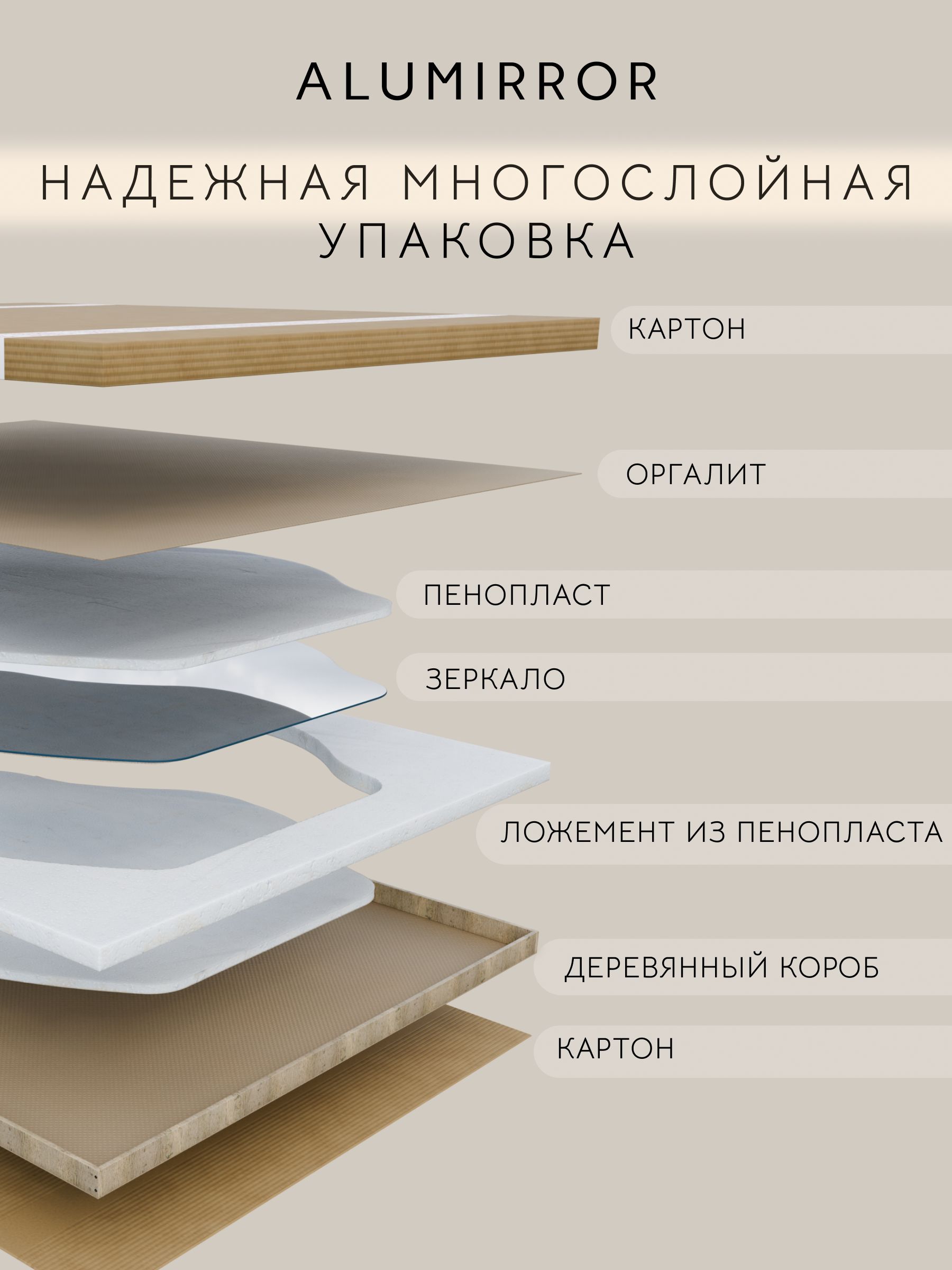 Зеркало настенное 100х90 см. холодный свет 6000К фигурное с подсветкой М3 ALUMIRROR — фото 12