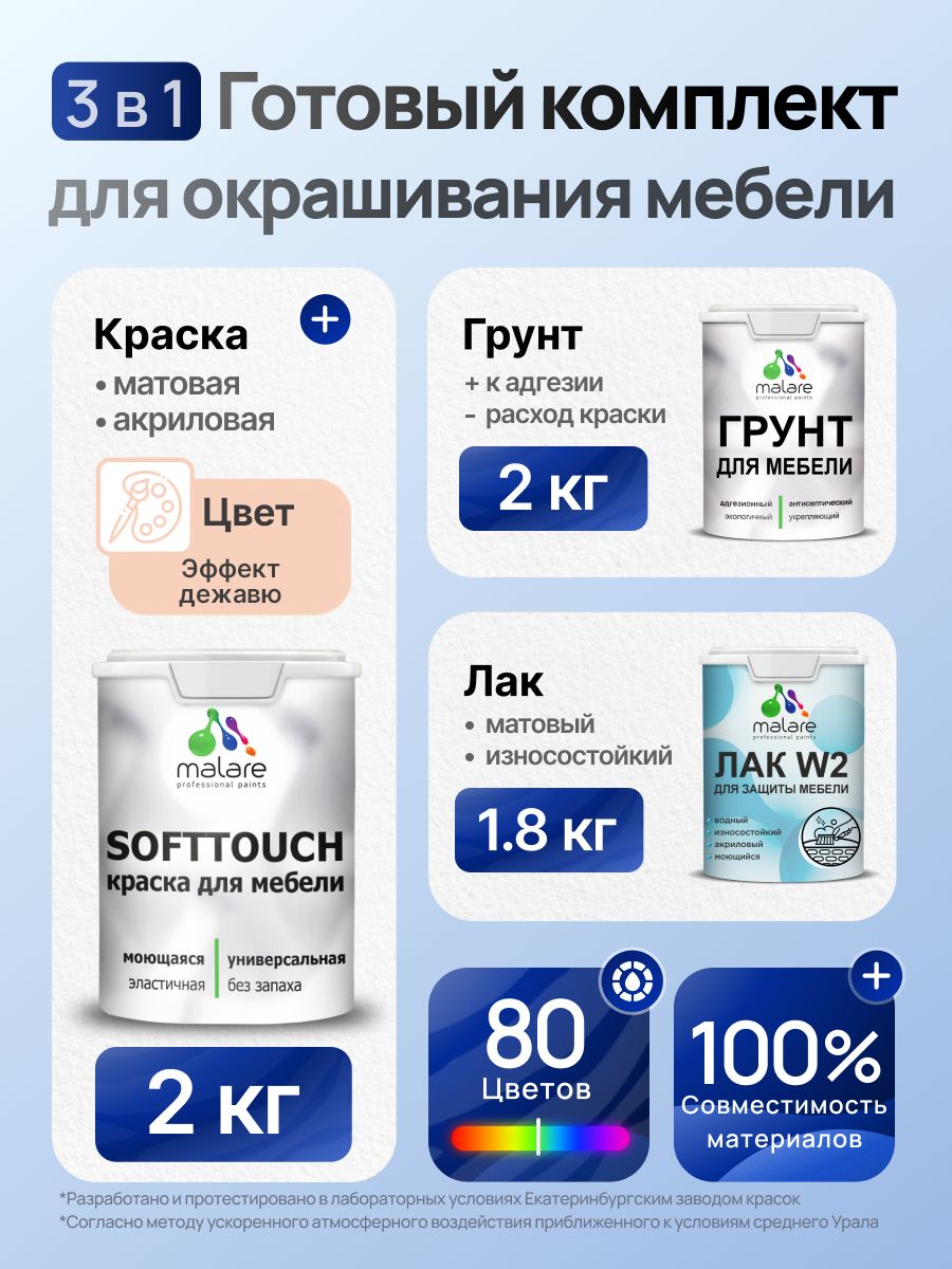 Комплект Malare SoftTouch для окрашивания мебели (2кг грунт + 2кг краска + 1.8кг лак), акриловый, без запаха, быстросохнущий, матовый, цвет эффект дежавю