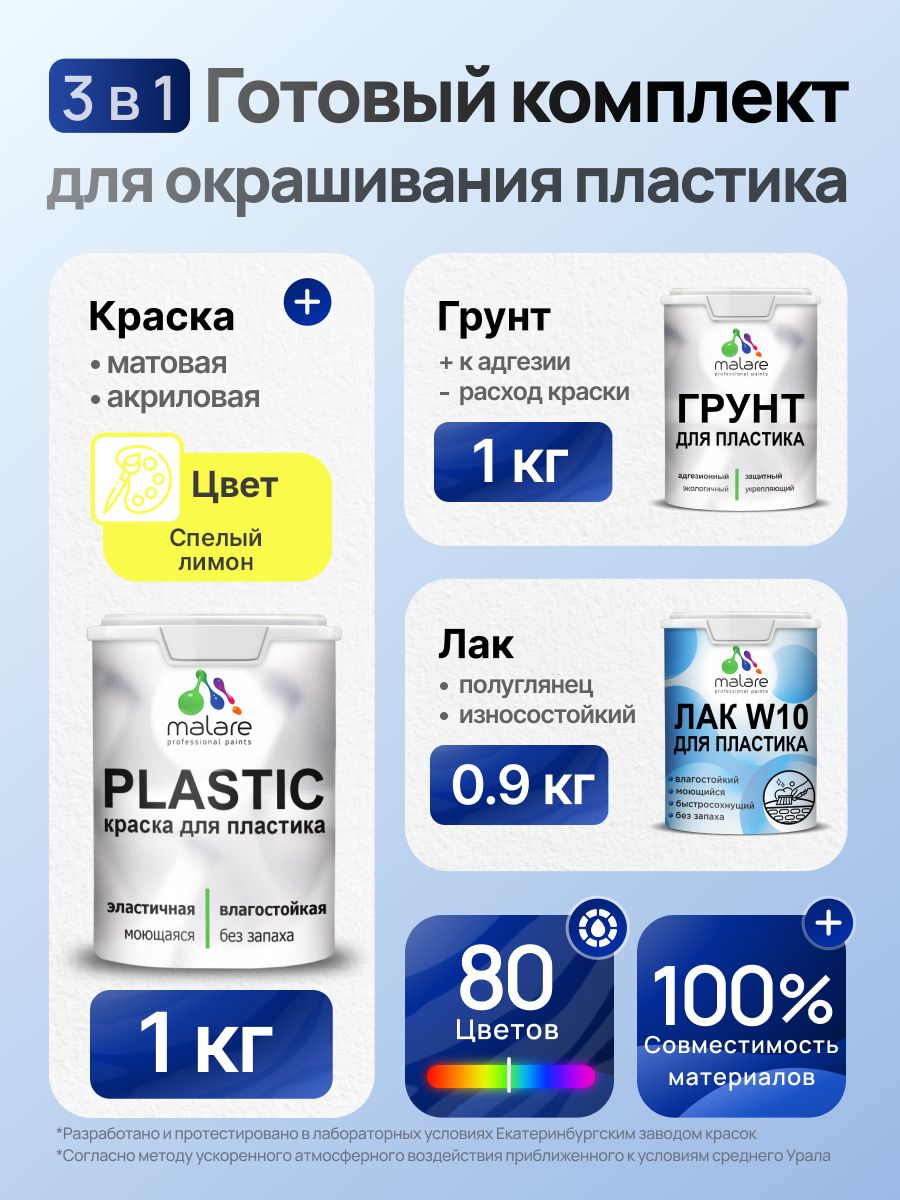 Комплект Malare для окрашивания пластика (1кг грунт + 1 кг краска + 0.9кг лак) акриловый без запаха быстросохнущий полуглянцевый, цвет спелый лимон