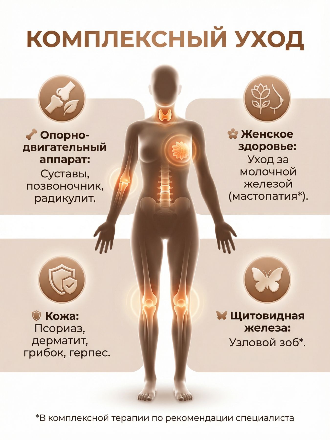 Мазь "Черный орех", Кавказский Целитель
