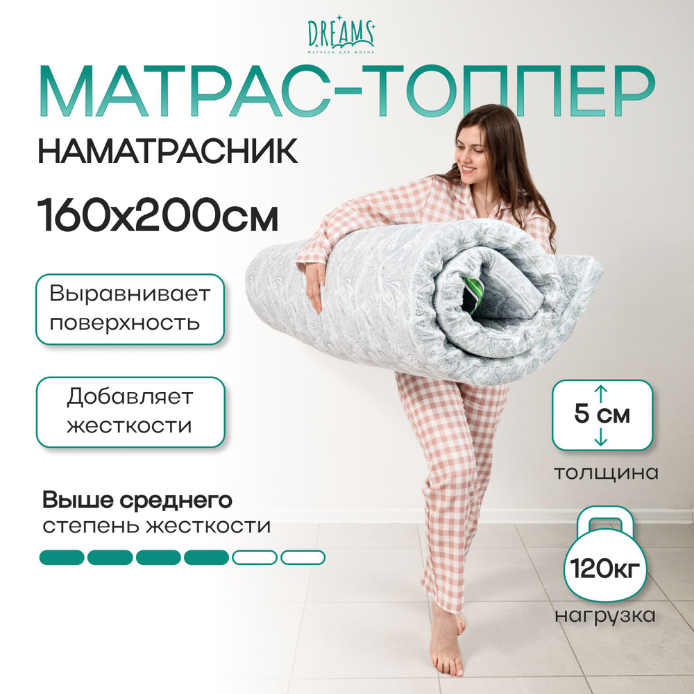 Матрас-топпер / Матрас для дивана Roll X 160х200см #1