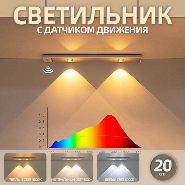 Светильник с датчиком движения 20 см / 3 режима свечения светильник с ...