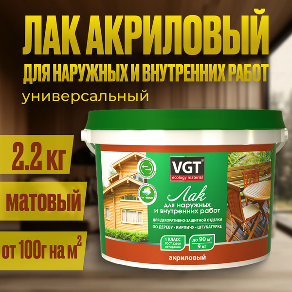 Лак для дерева акриловый для наружных и внутренних работ ВГТ ...