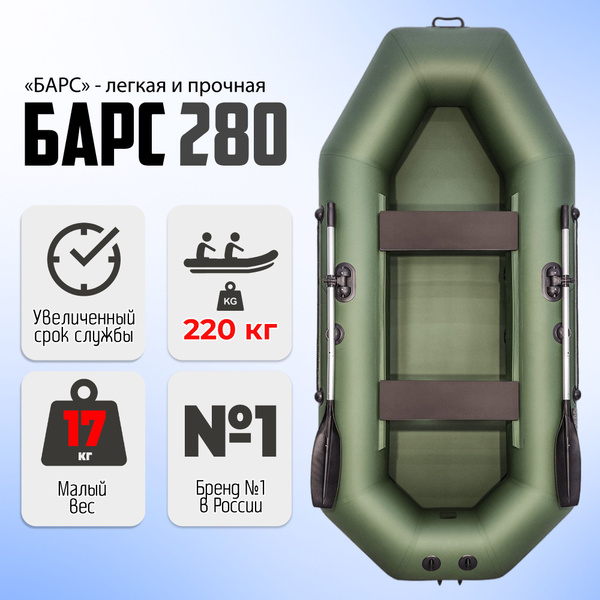 Характеристики Лодка ПВХ под мотор Барс-280, 2 отсека, до 250 кг, 2 ...