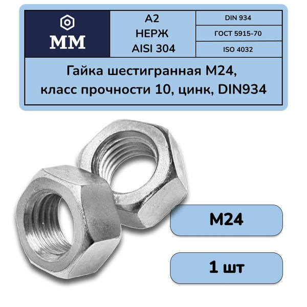 Гайка шестигранная М24, класс прочности 10, цинк, DIN934 - 1 шт ...