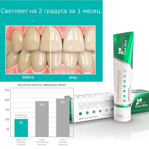 набор для отбеливания зубов Opalescence Отбеливающая зубная паста ...