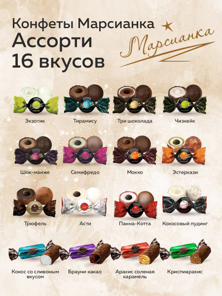Набор конфет ассорти Марсианка 1 кг 16 вкусов - купить с доставкой по ...