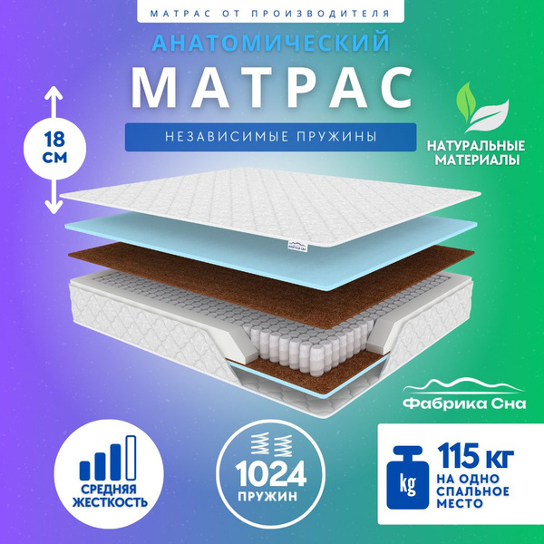 Матрас Фабрика Сна Bio Perfect TFK, Независимые пружины, 90 - купить по ...