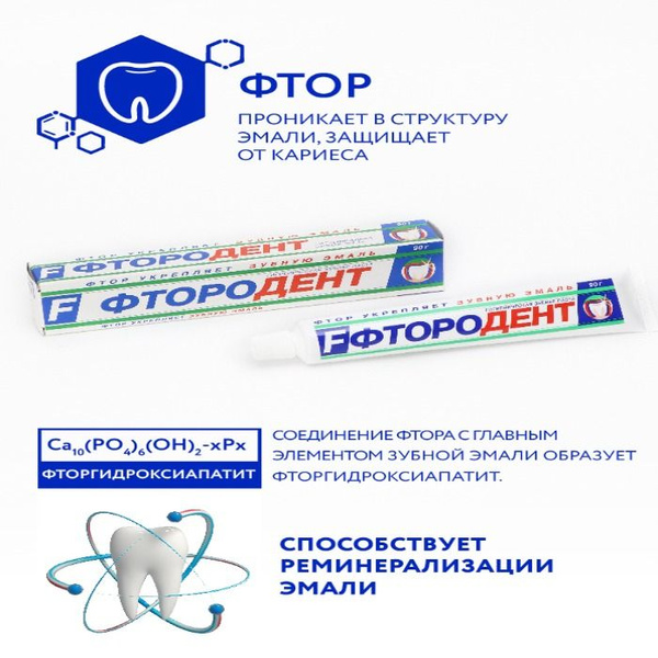 Зубная паста гигиеническая "ФТОРОДЕНТ", УКРЕПЛЯЮЩАЯ ЭМАЛЬ ЗУБОВ, 90 г ...