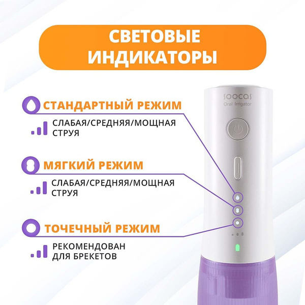 Ирригатор для полости рта SOOCAS W3 PRO - купить по выгодной цене в ...