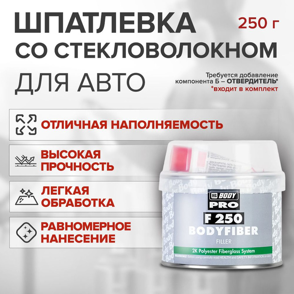 Шпатлевка автомобильная со стекловолокном 0,25 кг 2К ЗЕЛЕНАЯ с ...
