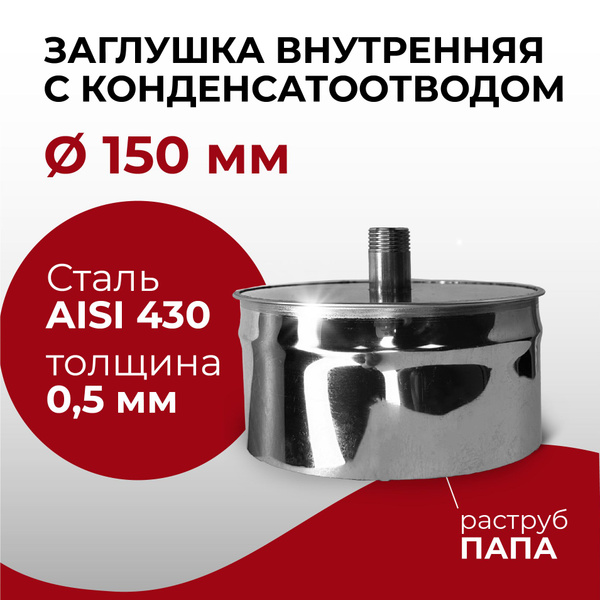 Характеристики Заглушка для ревизии с конденсатоотводом 1/2 внутренняя ...