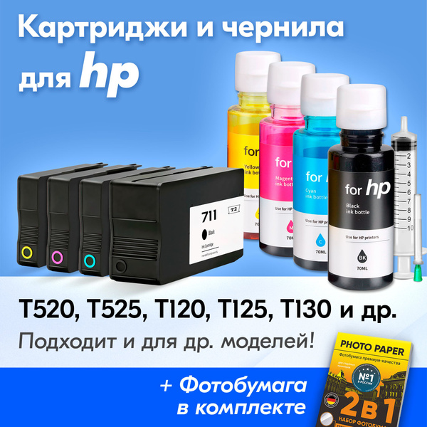 Расходник для печати T2 Картриджи для HP DesignJet T120 904679, Набор ...