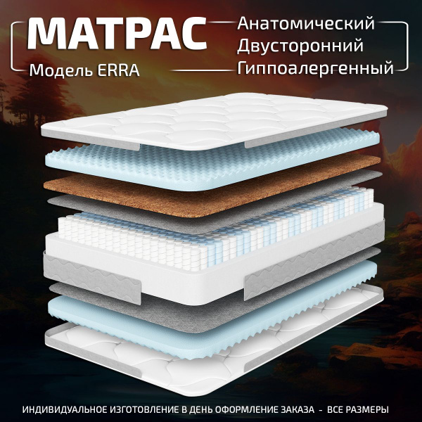 Матрас GODREST Аскона, С зональным пружинным блоком, 90 - купить по ...