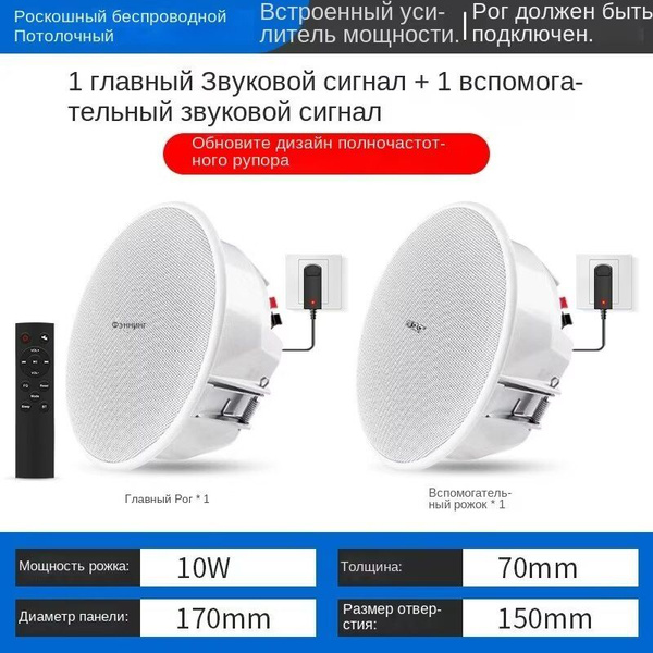 Беспроводная потолочная аудиосистема Bluetooth; потолочный динамик ...