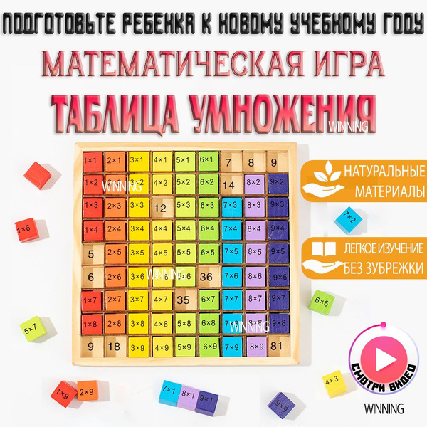 Игровой набор "Таблица умножения" для школьника. Математическая ...