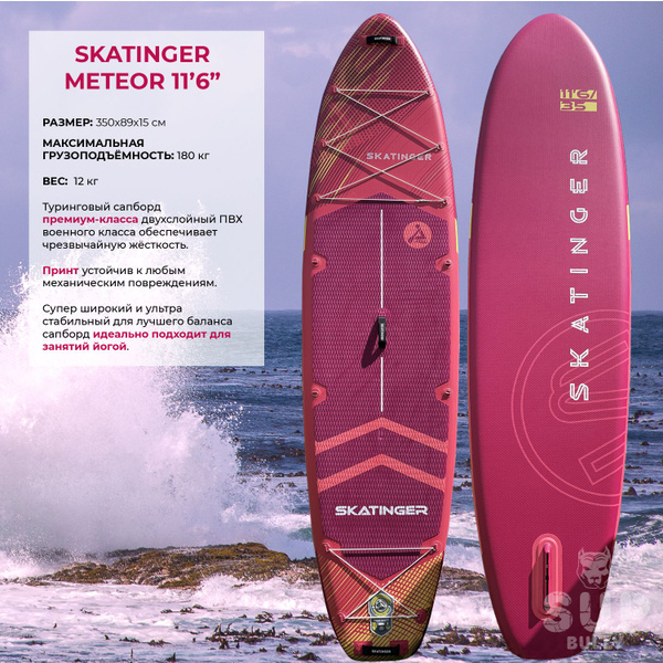 SKATINGER SUP-доска89 см - купить с доставкой по выгодным ценам в ...