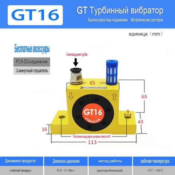 Пневматический турбинный вибратор G1/4 дюйма, GT16, промышленный ...