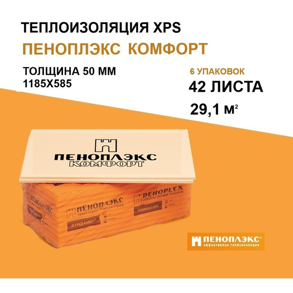 Пеноплекс Комфорт 50 мм (42 плиты) утеплитель для стен, крыши, пола ...