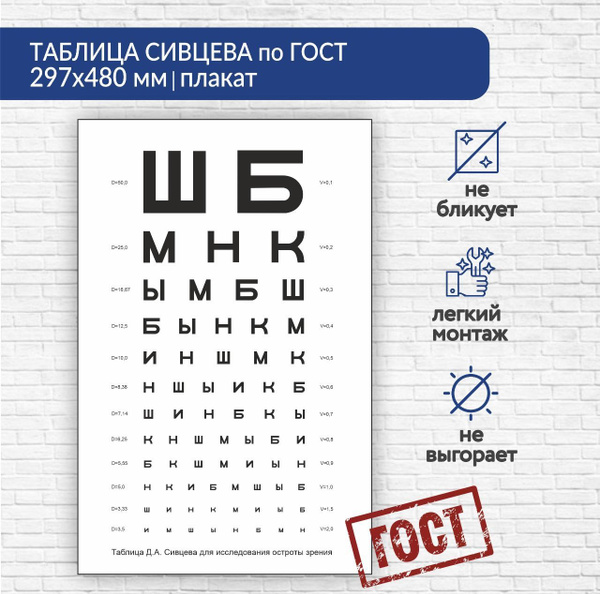 Плакат "Таблица Сивцева" для проверки зрения, 297х480 мм купить на OZON ...