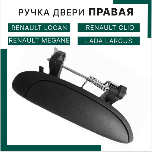 Ручка двери наружная передняя/задняя ПРАВАЯ для Рено Логан Меган Клио ...