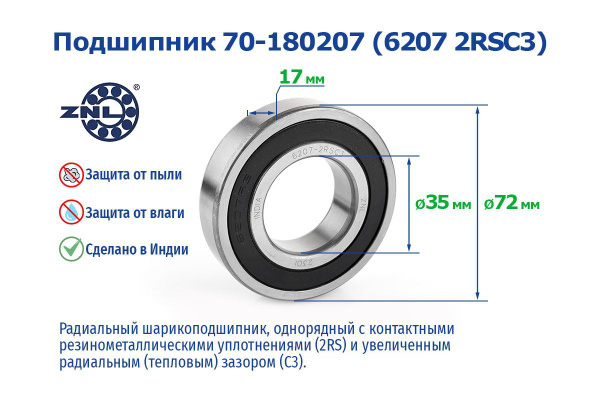 Основные аналоги по стандартам