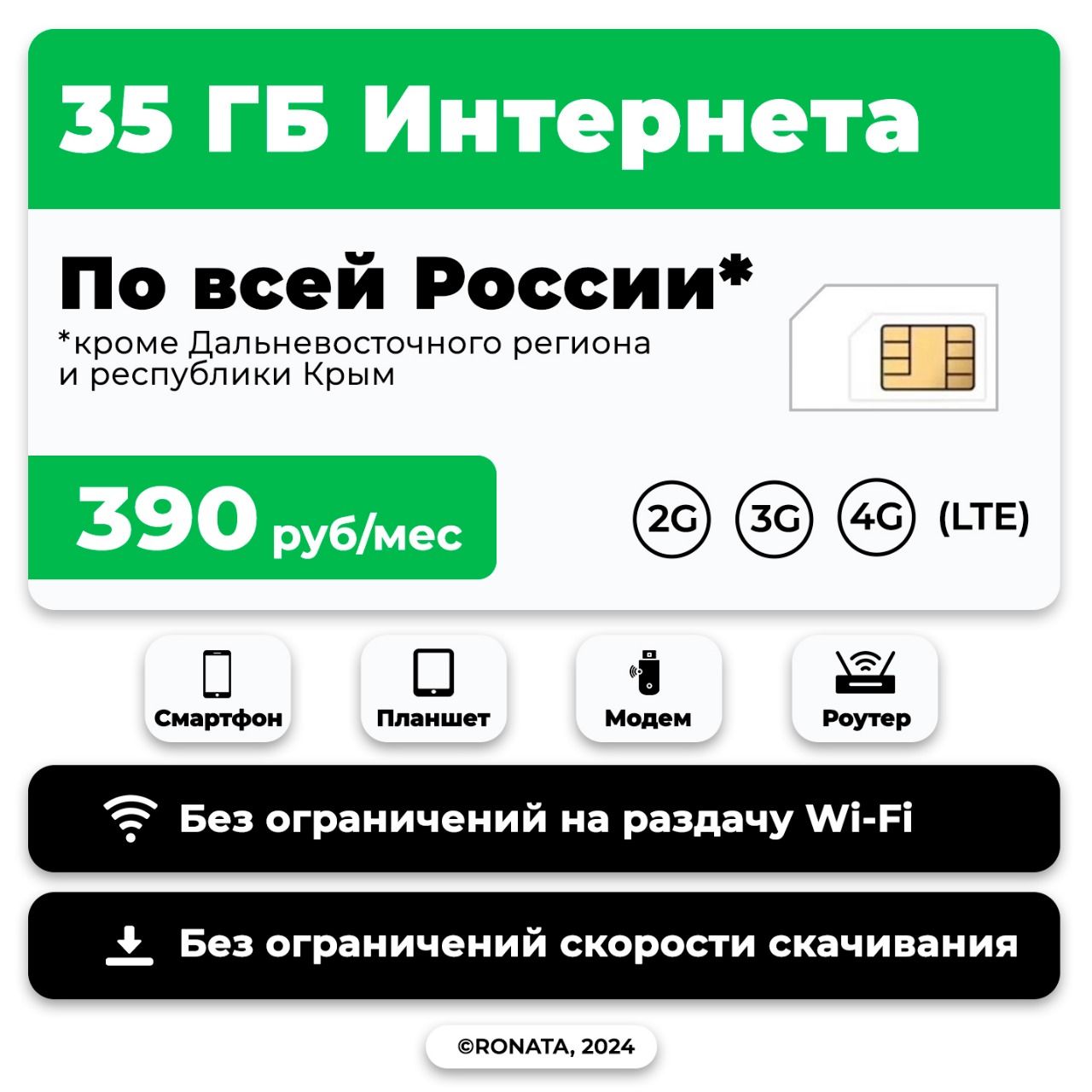 WHYFLY SIM-карта SIM-карта 35 гб интернета 3G/4G/LTE за 390 руб/мес  (модемы, роутеры, планшеты) + раздача, торренты (Россия) (Вся Россия) -  купить с доставкой по выгодным ценам в интернет-магазине OZON (1350893693)