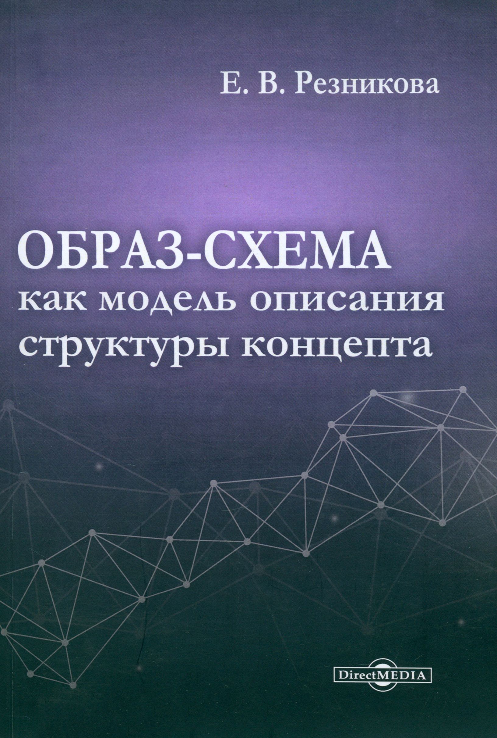 Образ монография. Структура концепта схема.